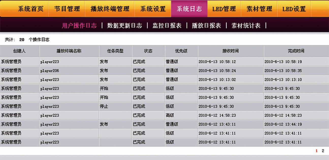 分析统计