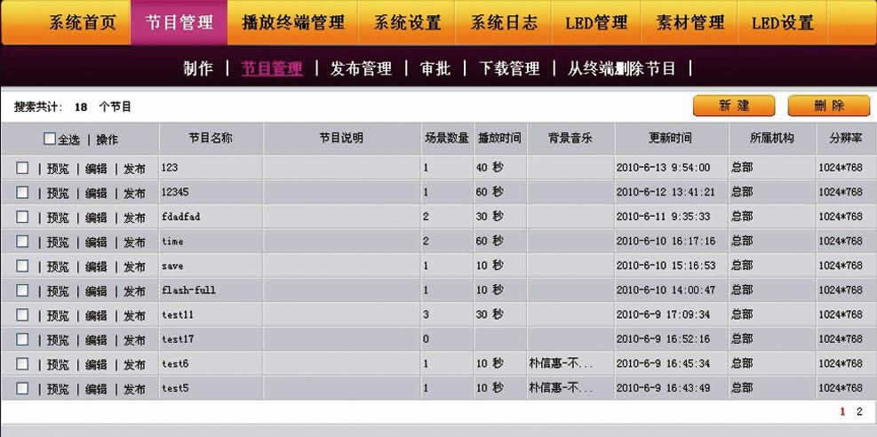 管理控制